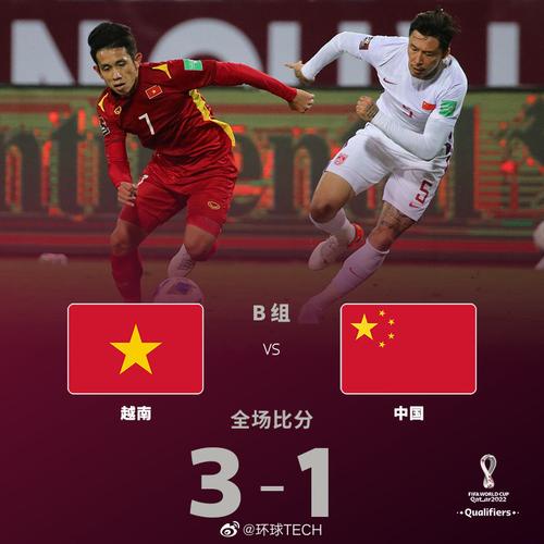 中国队vs越南免费直播