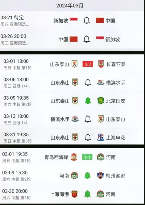 亚冠决赛时间表