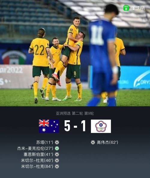 澳大利亚vs中国台北