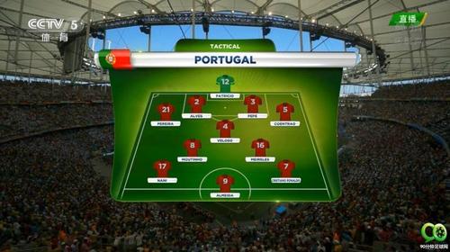 葡萄牙vs德国比分