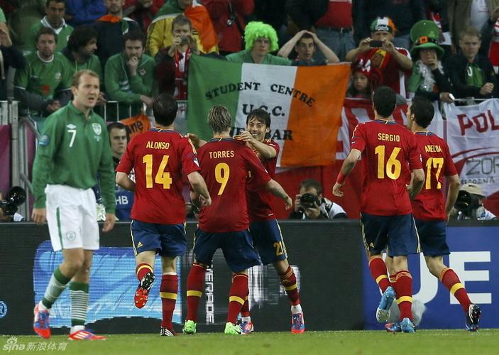 西班牙vs爱尔兰历史战绩